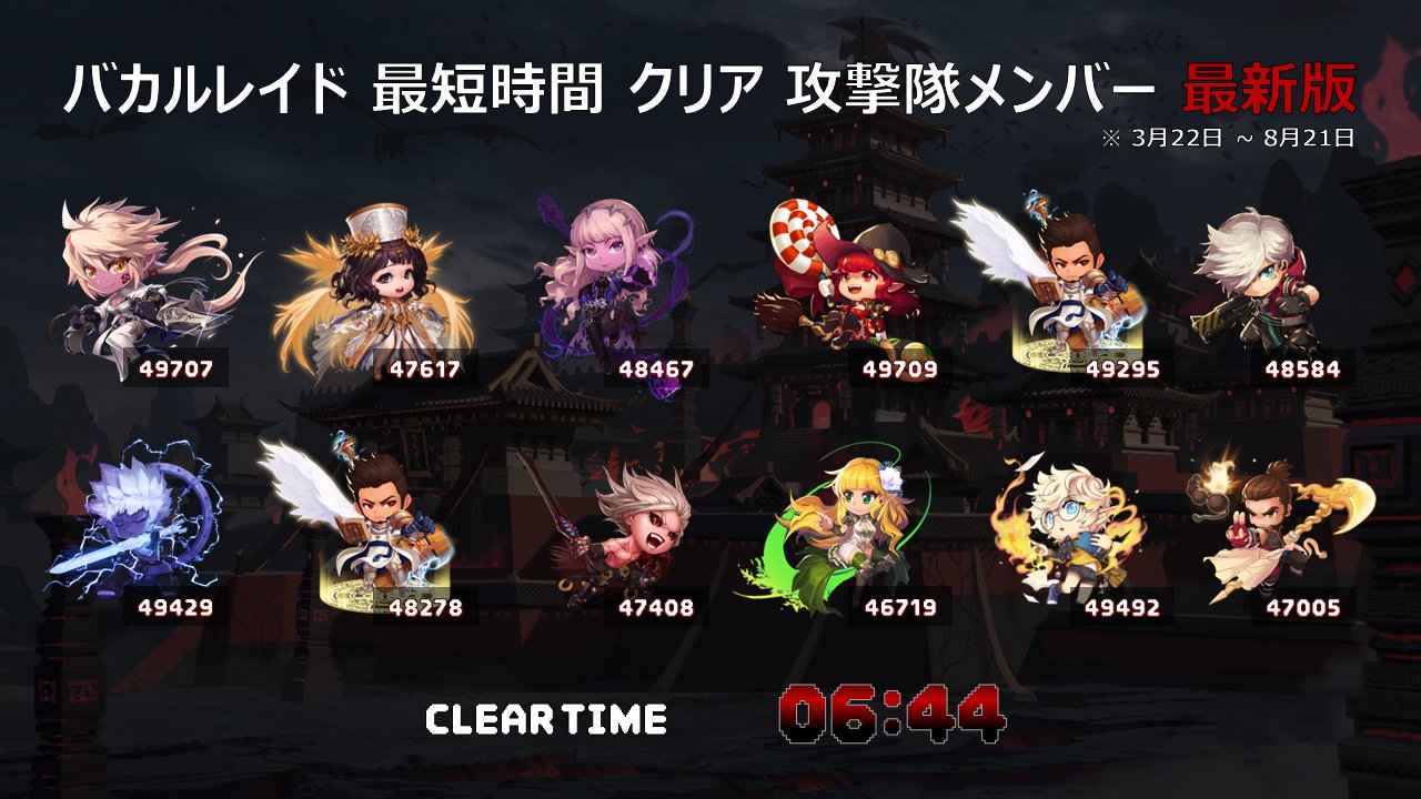 【日服开发者笔记第8期】17周年庆学园祭/多种趣味数据（内含JK魅魔）11