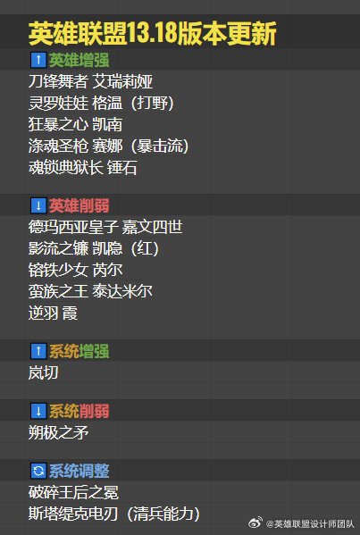 【LOL】13.18版本完整改动内容，泽丽削弱取消，烬加强取消1