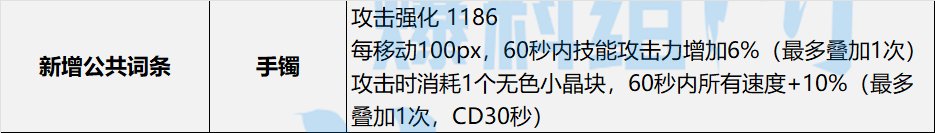 【神界：装备流派】神界版本装备流派变化整理-跑步流10