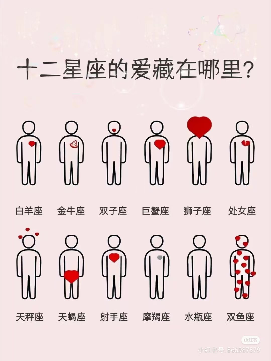 【居居糖话】周末闲扯——回复接龙来吃糖1