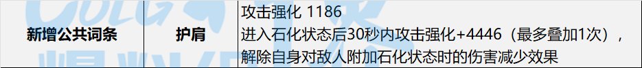 【神界：装备流派】神界版本装备流派变化整理-自我石化流&手搓流5