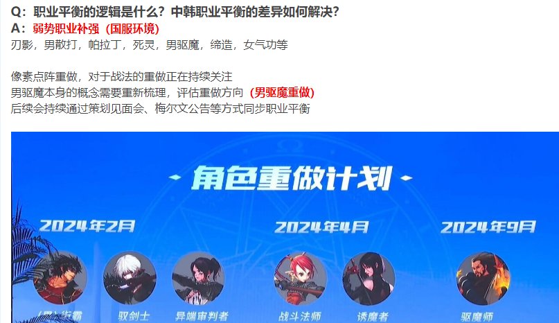 一年后重做了1