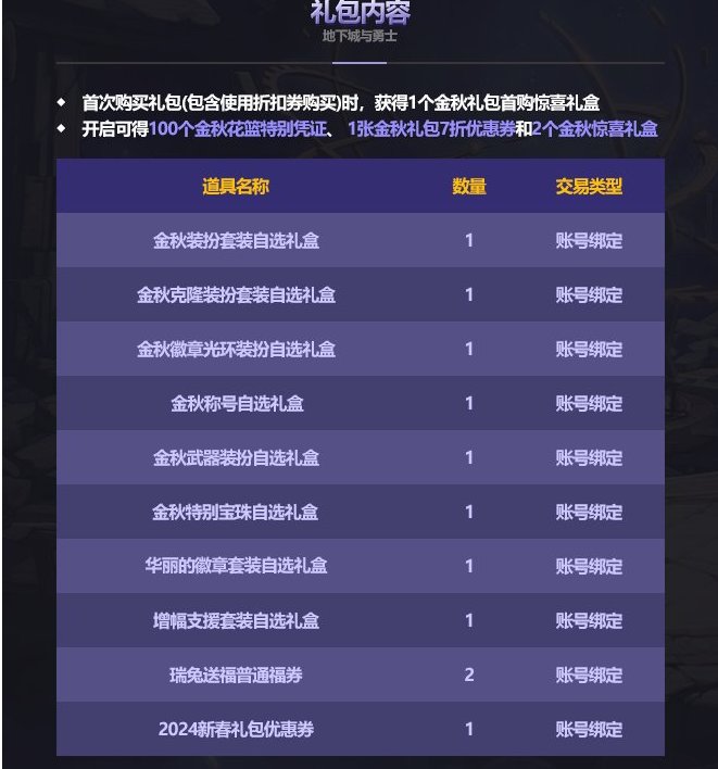 金秋礼包内容及其分析4