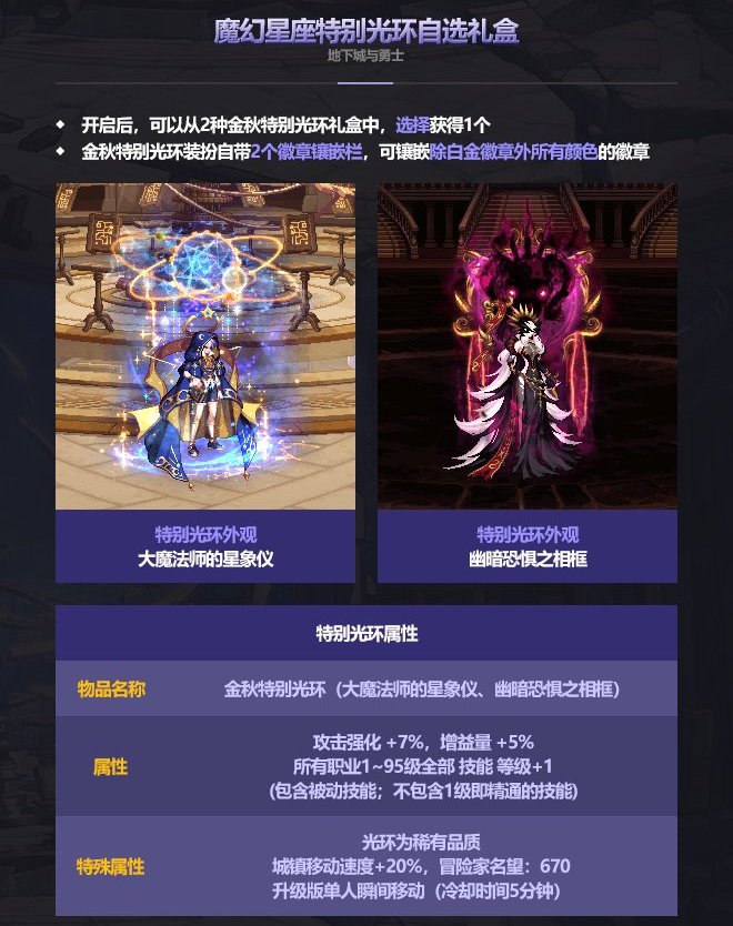 金秋礼包内容及其分析7