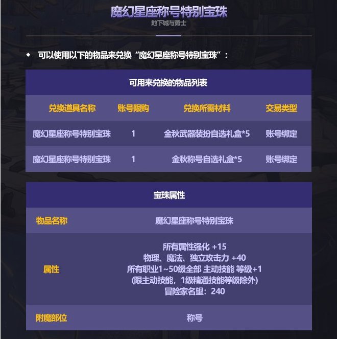 金秋礼包内容及其分析11