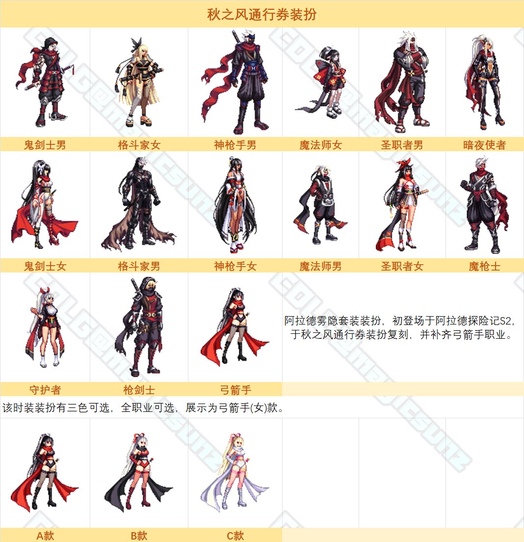 【金秋版本：外观图鉴】2023魔幻星座礼包、秋之风通行券等可获得外观类道具一览Part26