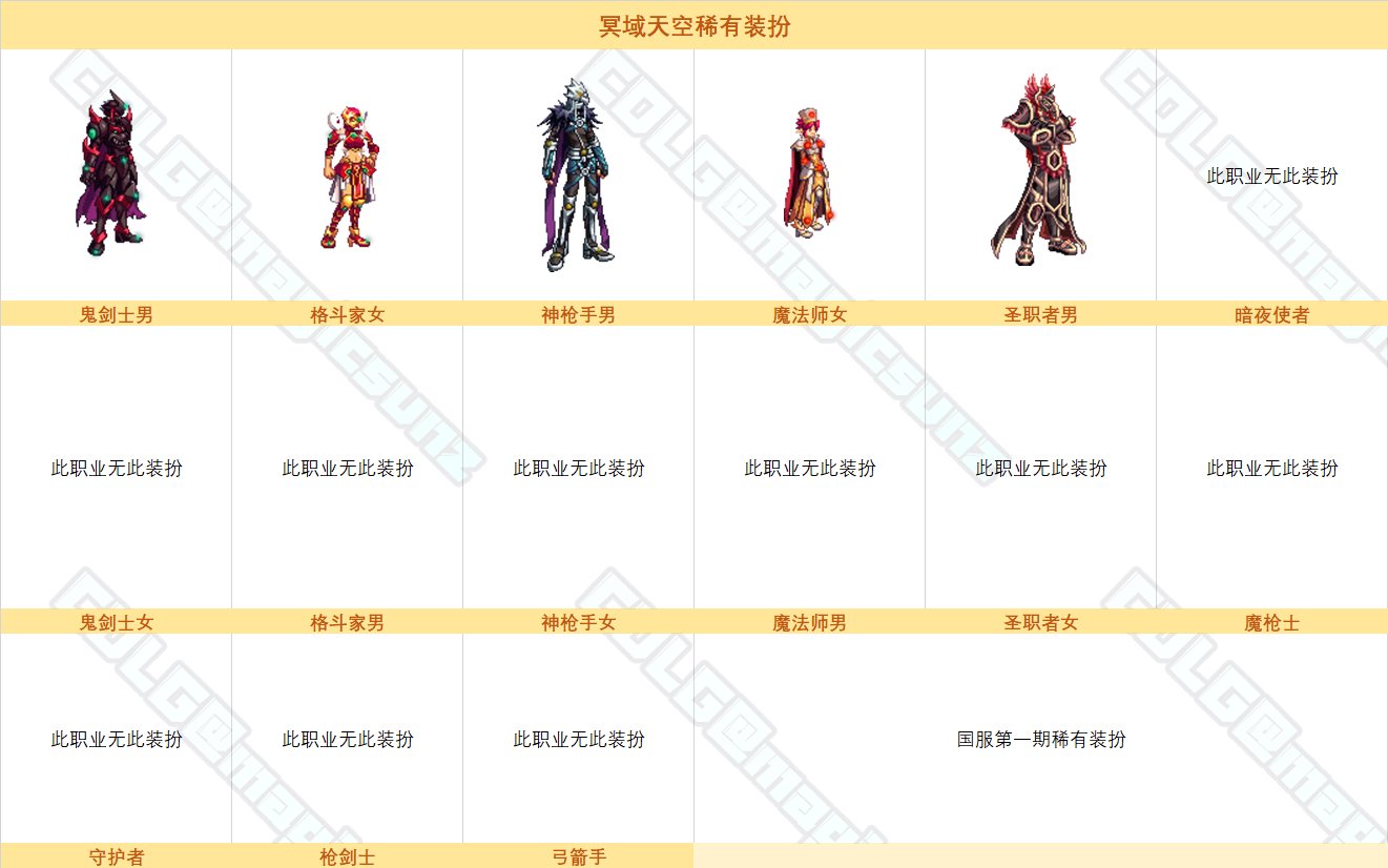 【金秋版本：外观图鉴】2023魔幻星座礼包、秋之风通行券等可获得外观类道具一览Part219