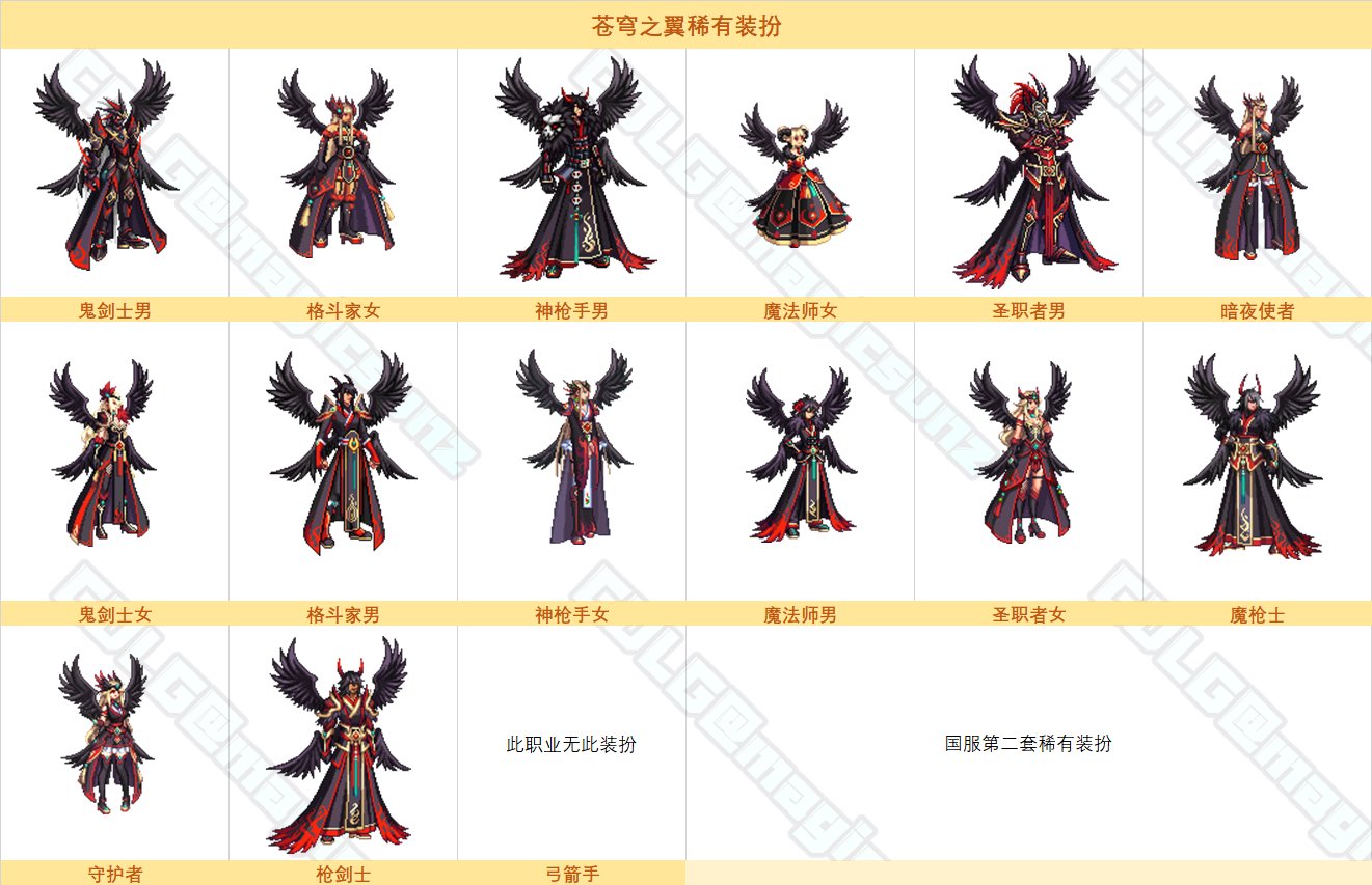 【金秋版本：外观图鉴】2023魔幻星座礼包、秋之风通行券等可获得外观类道具一览Part220