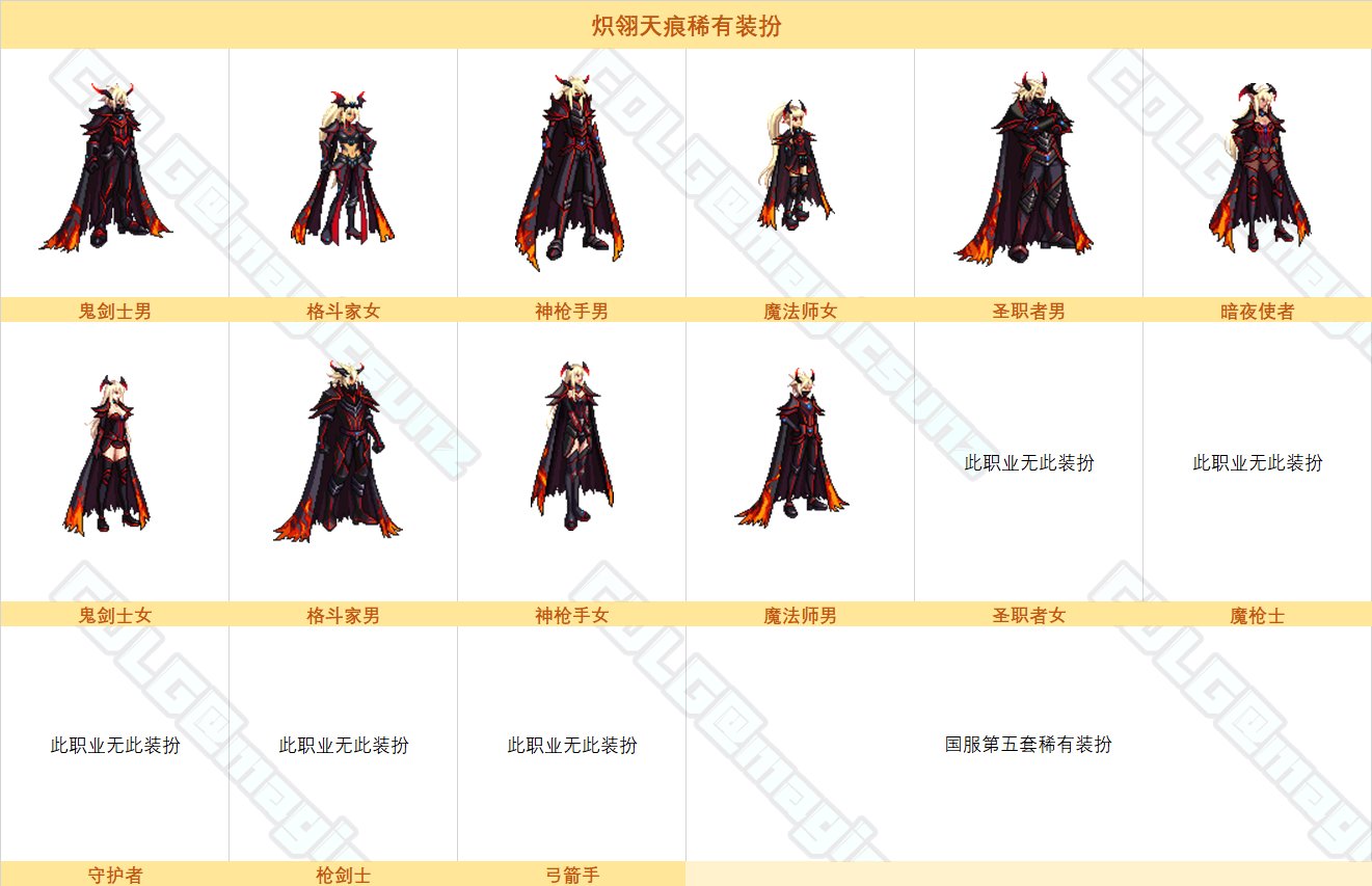 【金秋版本：外观图鉴】2023魔幻星座礼包、秋之风通行券等可获得外观类道具一览Part223