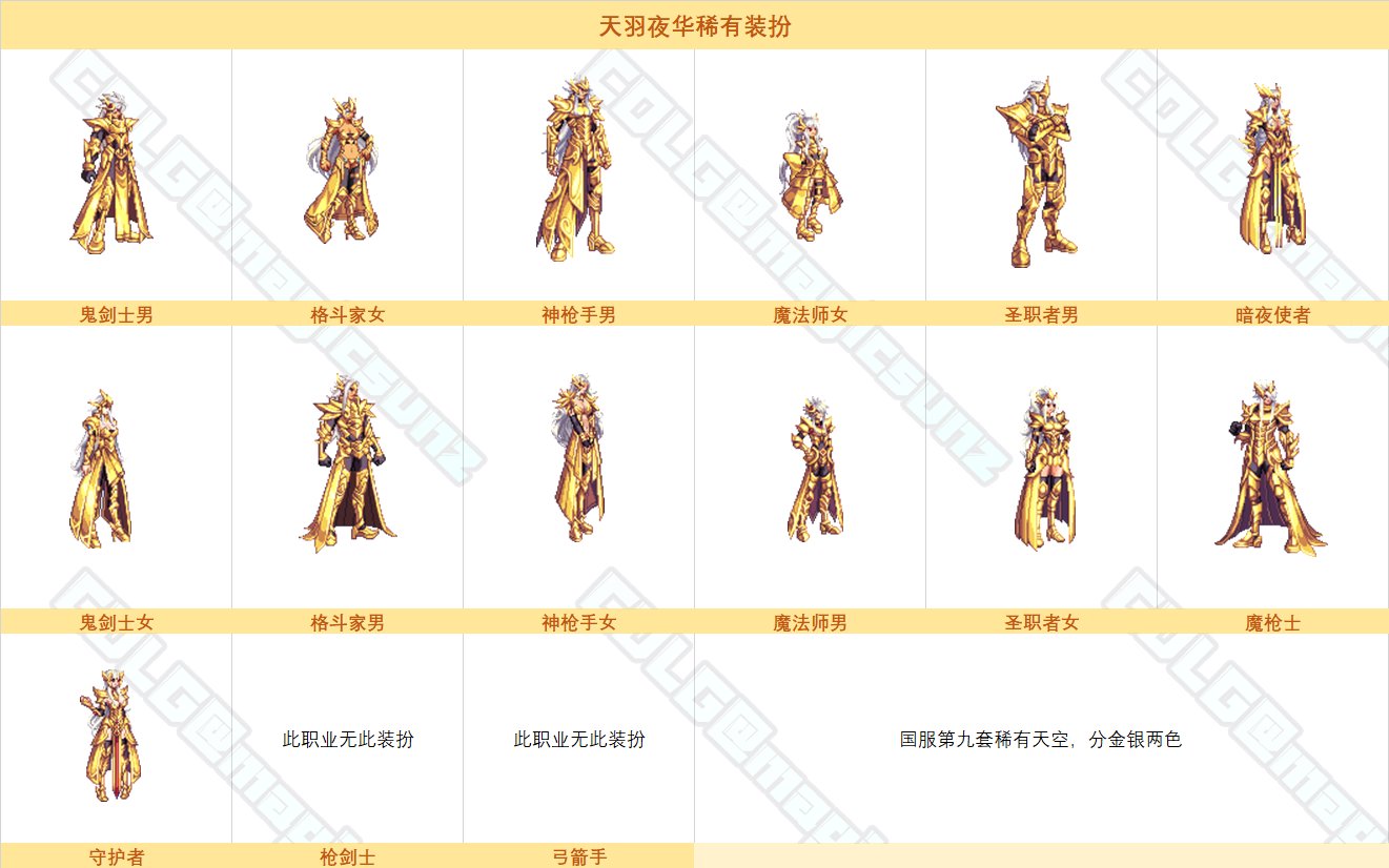 【金秋版本：外观图鉴】2023魔幻星座礼包、秋之风通行券等可获得外观类道具一览Part227