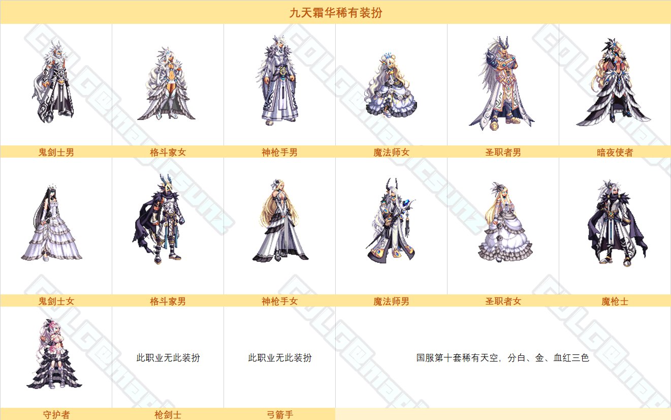 【金秋版本：外观图鉴】2023魔幻星座礼包、秋之风通行券等可获得外观类道具一览Part228