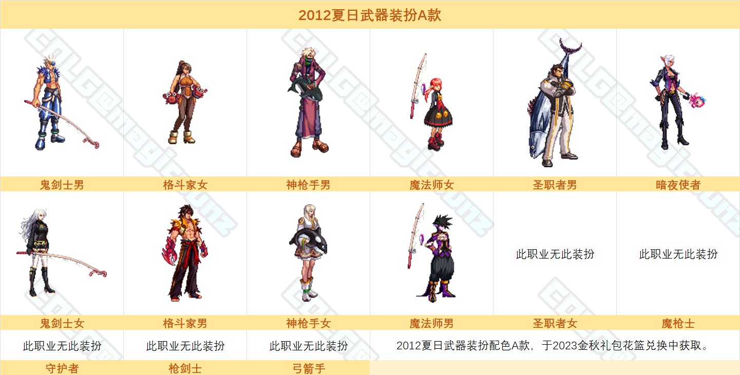 【金秋版本：外观图鉴】2023魔幻星座礼包、秋之风通行券等可获得外观类道具一览Part290
