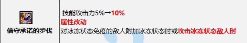 【神界：装备流派】神界版本装备流派变化整理-灼伤破冰&异常对象流5