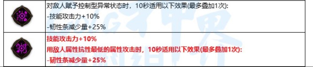 [阿修罗/瞎子]神界版本空血流派展望8