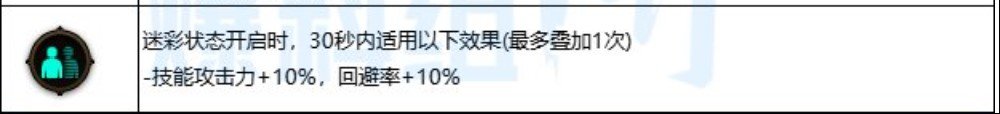 [阿修罗/瞎子]神界版本空血流派展望13