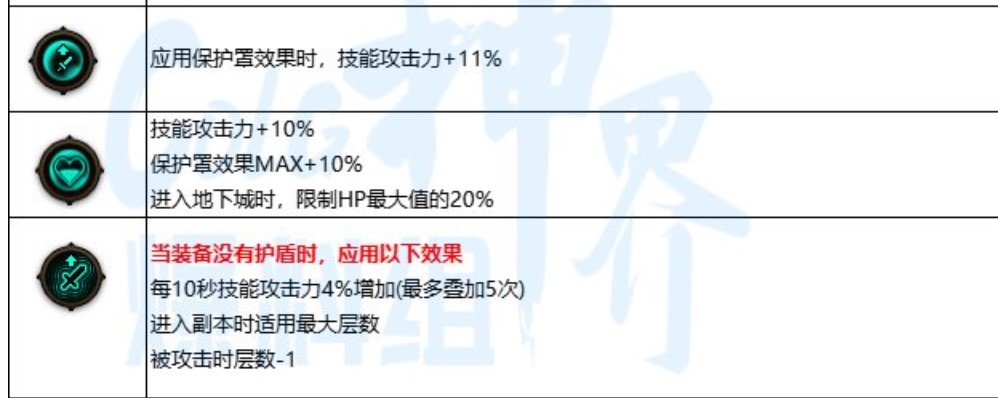 [阿修罗/瞎子]神界版本空血流派展望14