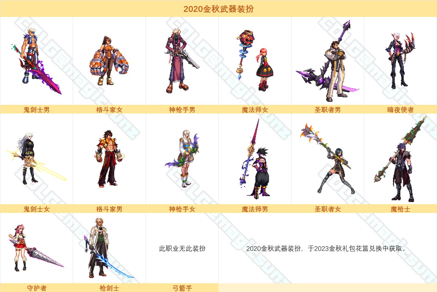 【金秋版本：外观图鉴】2023魔幻星座礼包、秋之风通行券等可获得外观类道具一览Part295
