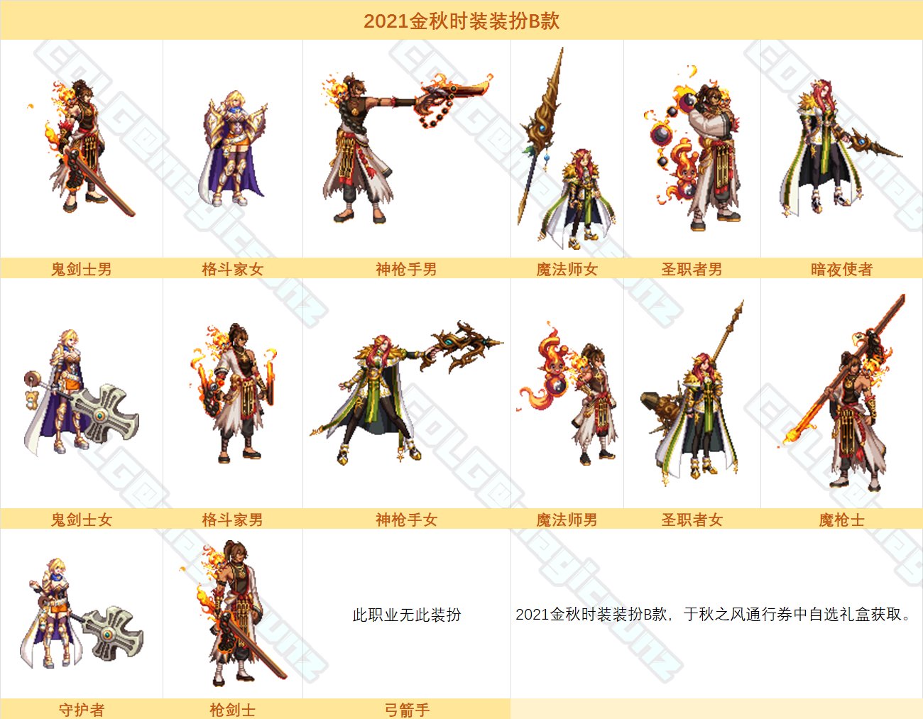 【金秋版本：外观图鉴】2023魔幻星座礼包、秋之风通行券等可获得外观类道具一览Part2100