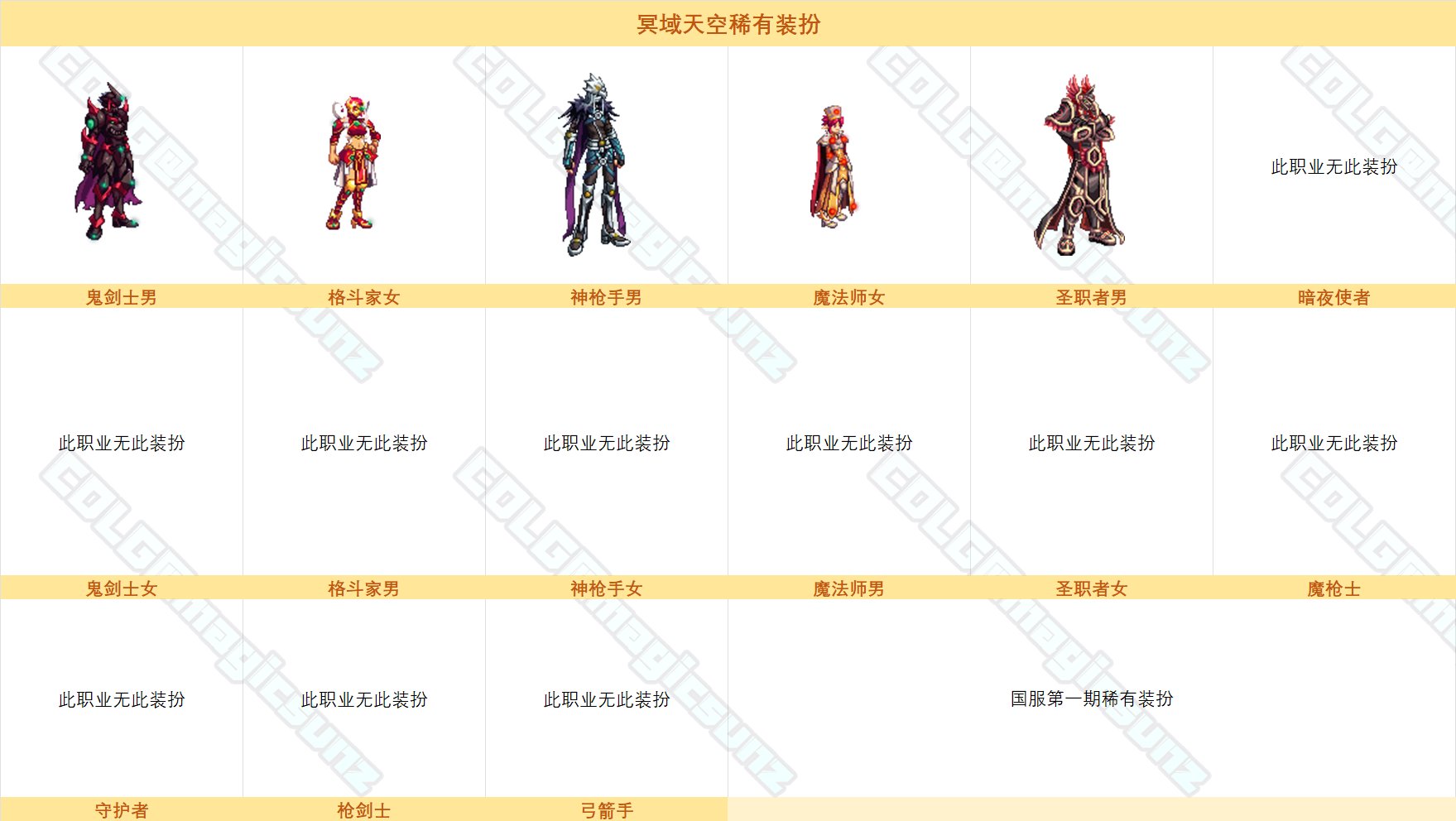 【金秋版本：外观图鉴】2023魔幻星座礼包、秋之风通行券等可获得外观类道具一览Part2101