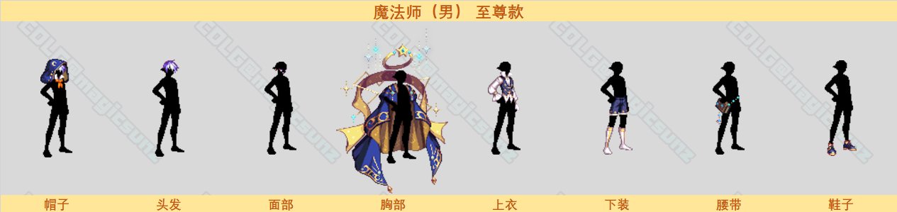 【金秋版本：装扮部件图鉴】2023魔幻星座礼包装扮单部位部件拆解图鉴18