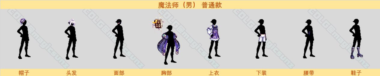 【金秋版本：装扮部件图鉴】2023魔幻星座礼包装扮单部位部件拆解图鉴9