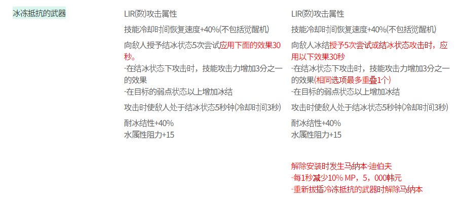 正式服更新 冰龙武器不能切了 全属强22变20 mp20技攻新增冷却 出血流海贼肩大砍1