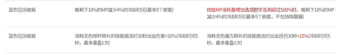 正式服更新 冰龙武器不能切了 全属强22变20 mp20技攻新增冷却 出血流海贼肩大砍4