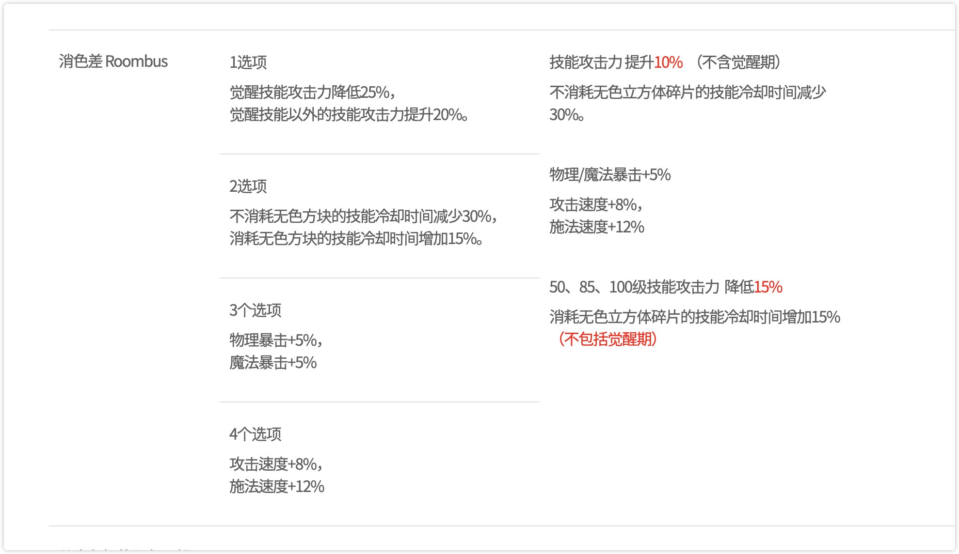 审判基精和特化75宣告死亡，实装到正式服了2