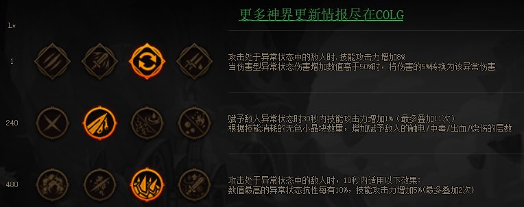 MP逆转结局？正式服各流派强度计算（添加CDR配装与睡眠）12