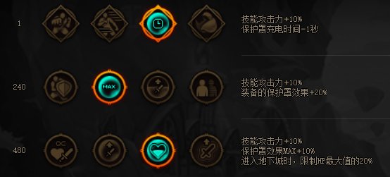 MP逆转结局？正式服各流派强度计算（添加CDR配装与睡眠）45