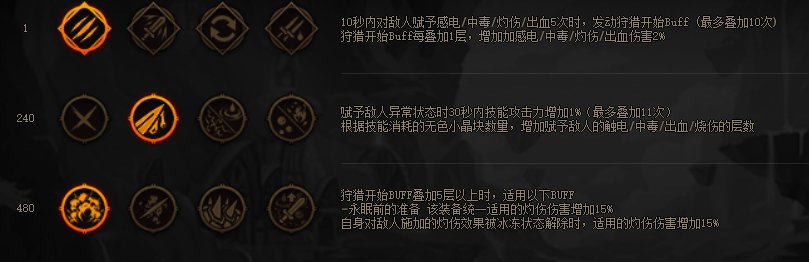 MP逆转结局？正式服各流派强度计算（添加CDR配装与睡眠）153