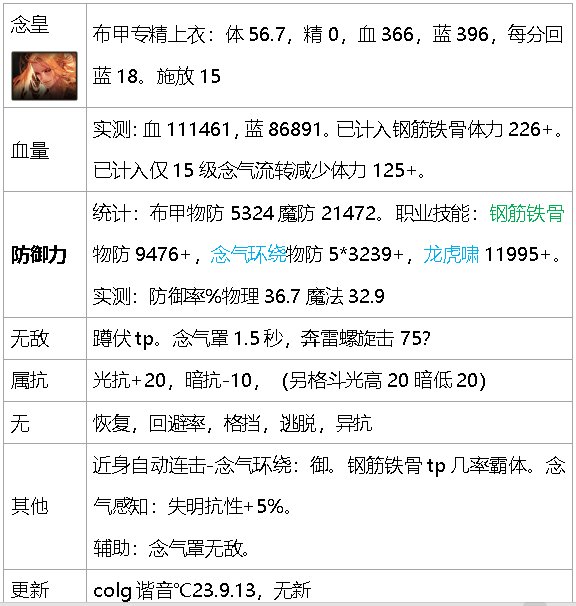 dnf生存力统计-巴卡尔版本（职业数据是勋章改版之前）25