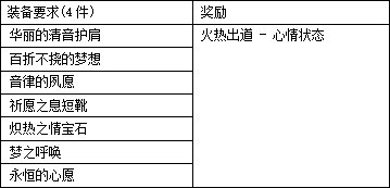 【畅聊神界活动】冒险图鉴装备篇：可得新宠物、武器装扮、炫酷心情(914韩正版)10