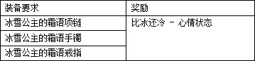 【畅聊神界活动】冒险图鉴装备篇：可得新宠物、武器装扮、炫酷心情(914韩正版)28