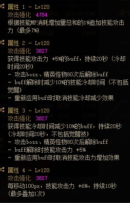 MP逆转结局？正式服各流派强度计算（添加CDR配装与睡眠）94