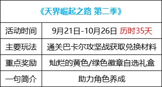 【金秋版本：活动攻略】灿烂黄绿自选来袭，白嫖12武器&白金徽章自选38