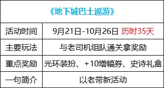 【金秋版本：活动攻略】灿烂黄绿自选来袭，白嫖12武器&白金徽章自选31
