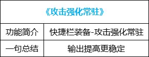 【金秋版本：便利性改版】夏日勋章攻强常驻，完美喂养成本降低，新版本便利性介绍75