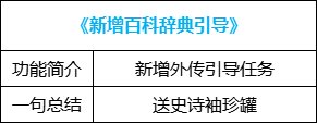 【金秋版本：便利性改版】夏日勋章攻强常驻，完美喂养成本降低，新版本便利性介绍28