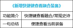 【金秋版本：便利性改版】夏日勋章攻强常驻，完美喂养成本降低，新版本便利性介绍9