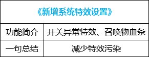 【金秋版本：便利性改版】夏日勋章攻强常驻，完美喂养成本降低，新版本便利性介绍17
