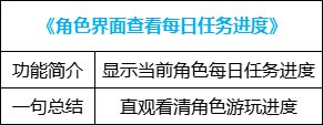【金秋版本：便利性改版】夏日勋章攻强常驻，完美喂养成本降低，新版本便利性介绍20