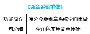 【金秋版本：便利性改版】夏日勋章攻强常驻，完美喂养成本降低，新版本便利性介绍82