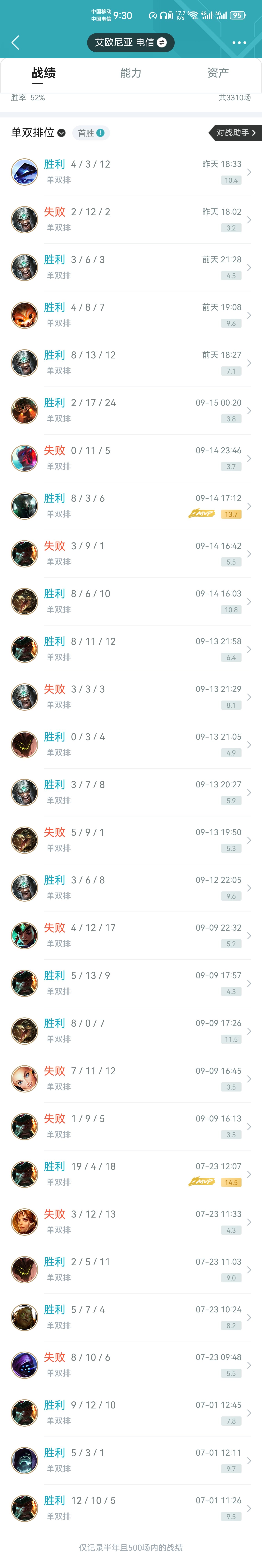 （lol水）躺狗白金了该死啊，哦原来躺狗就是我，没事了1