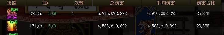 神界版本次元纯觉醒特化方案5