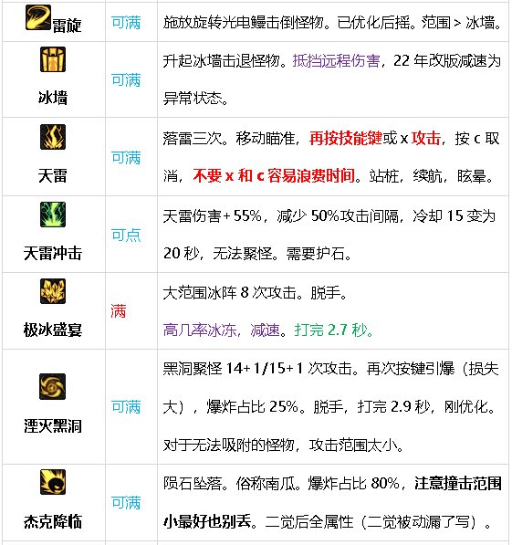 元素师百科23.9.21光暗新生：光旋护体，暗旋索魂，电矛远袭，帷幕速攻15