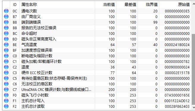 最近win10的资源管理器老是卡死2