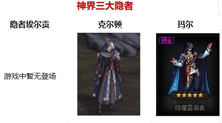 仙界人物简介:隐者埃尔贡2