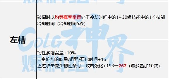 【韩服正式服速报】黑武深潜左槽寄2