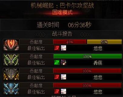 跨一6-8分钟速通团招点小伙伴~5